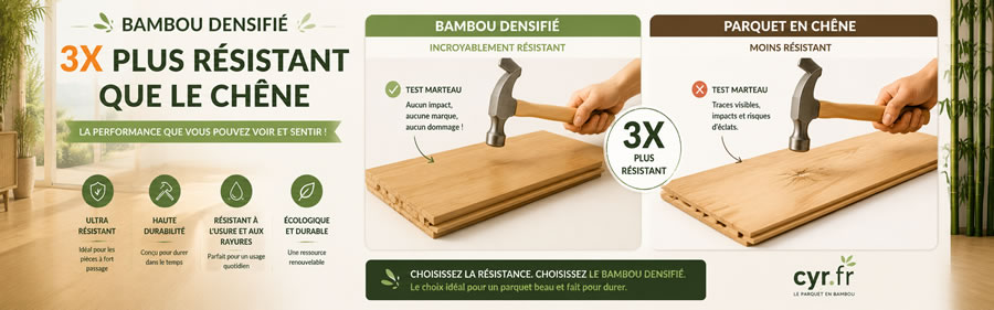 parquet densifié en bambou resistant fort traffic